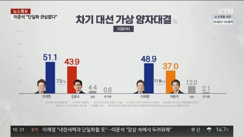 YTN공식 라이브 썸네일