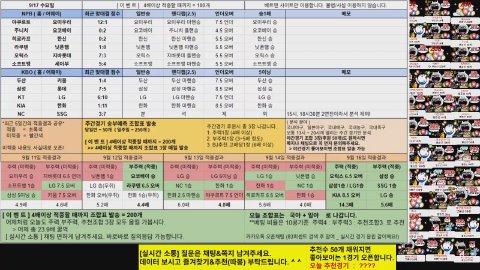 방송화면 썸네일