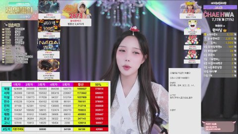 ♥채화 라이브 썸네일