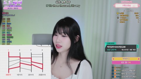 타잔여친뮤뮤 라이브 썸네일