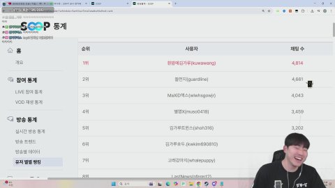 용돈 룰렛 무인도 여행 1일 전 비상회의(w.두부랑,손진석)