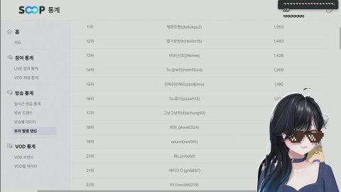 [꾸한성] 스벅 플라스틱 빨대 ㅅㅅ 💙