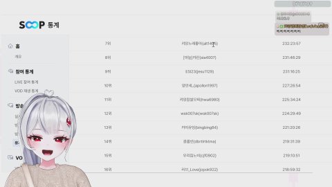 [도파민]역팬데이 네자리 5% / 5000개 이상 10% !!