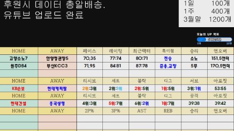 방송화면 썸네일