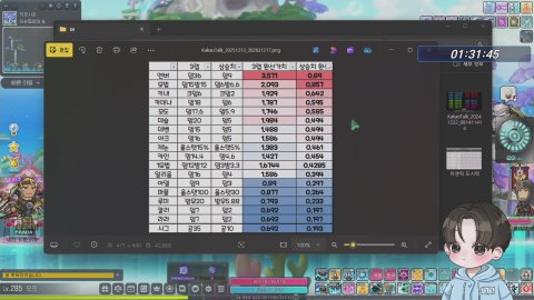 메이플 베라 297 불독 아명