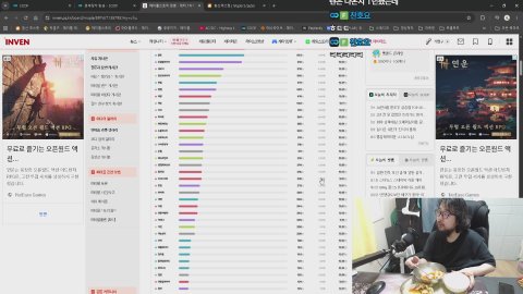 3시부터 400억이 걸린 미션 진행합니다!!! [불독/블래/스카니아]